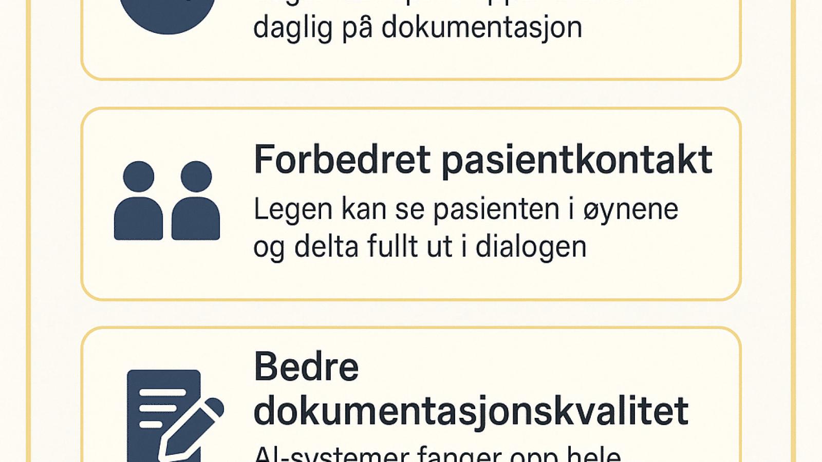 Forskjell mellom Noteless og MediVox
