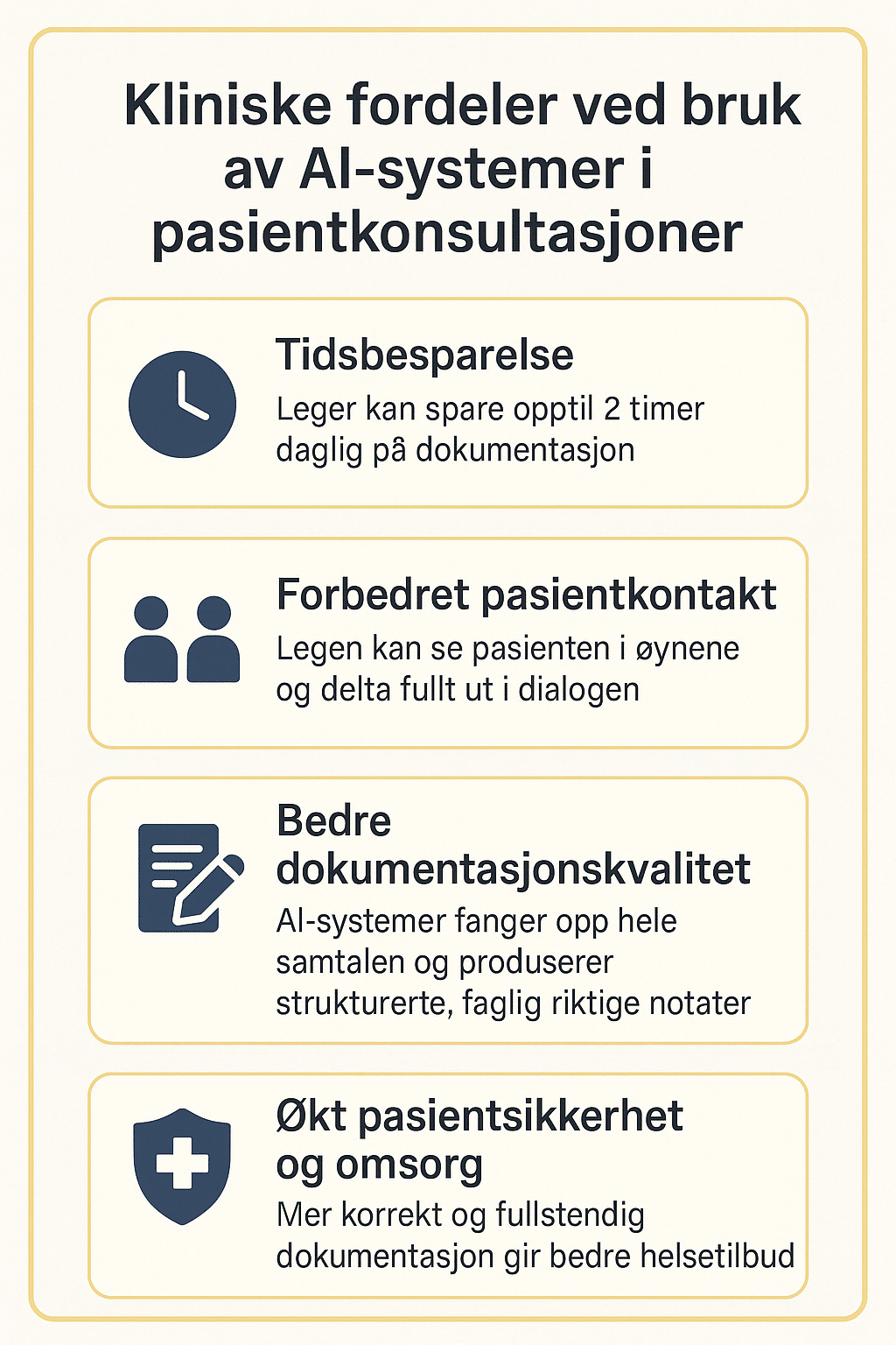 AI for helse - kunstig intelligens i helsetjenesten