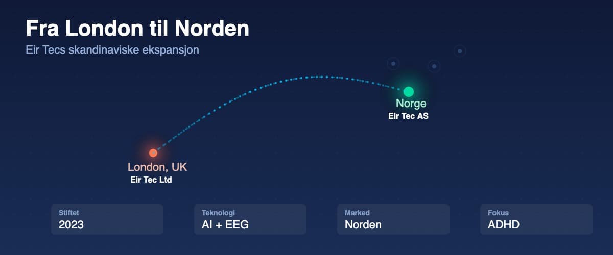 Eir Tec ekspanderer fra London til Norge